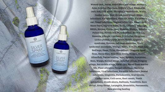 The Many External Benefits of Monatomic Silver